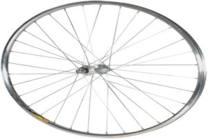 rim
